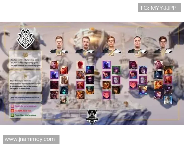 世界大师赛分析:FPX选手个人能力的精彩展现与团队协作的完美结合 世界大师赛分析:FPX选手个人能力的精彩展现与团队协作的完美结合