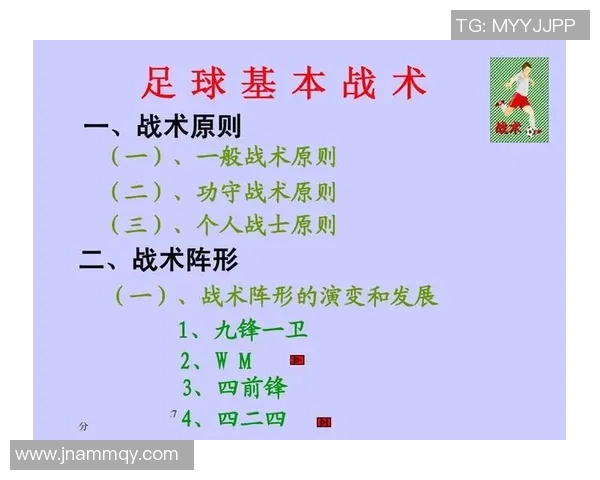 女子足球入门指南:从基础技巧到战术理解全面提升你的足球水平 女子足球入门指南:从基础技巧到战术理解全面提升你的足球水平