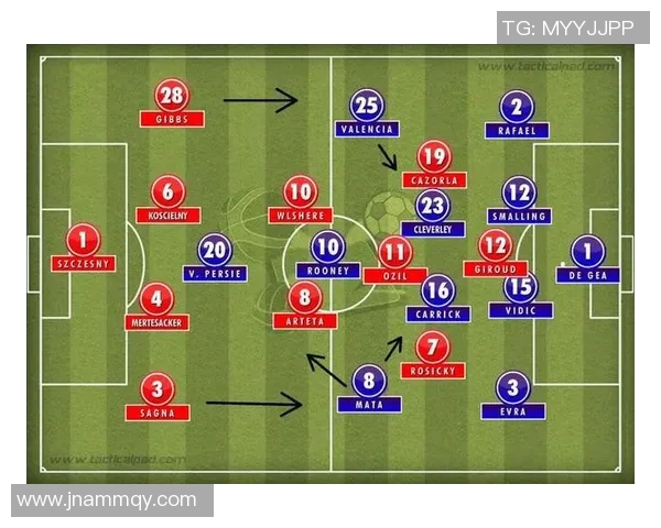 广州足球队与重庆足球队赛后复盘分析比赛经验与战术调整探讨