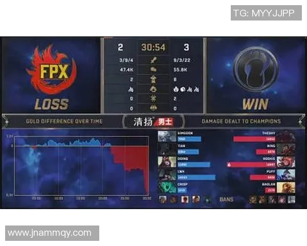 深入解析CSGO战术中IG战队的反击体系与战术运用技巧