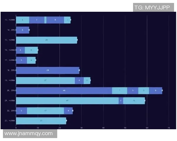 重庆飞盘队反击战术分析与比赛得失总结